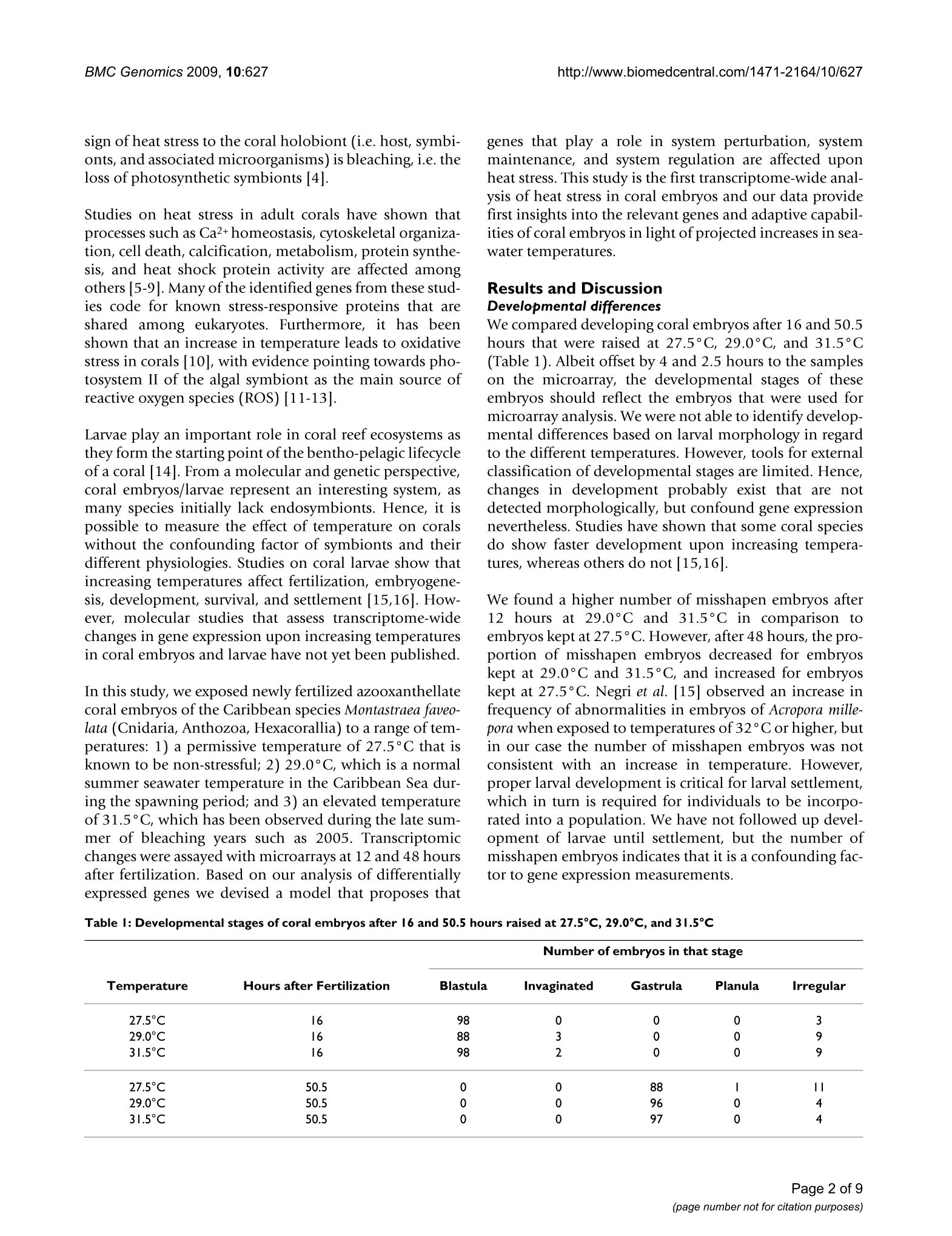 Wissenschaftlicher Artikel Plotzlich Wissen